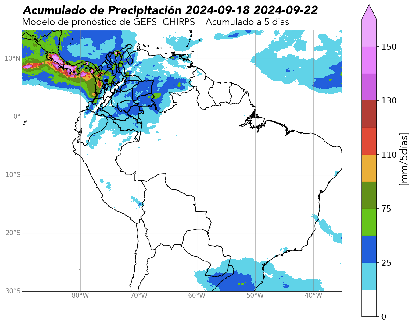 Dominio: continental GEFS – CHIRPS (Pronóstico acumulado a 5 días)