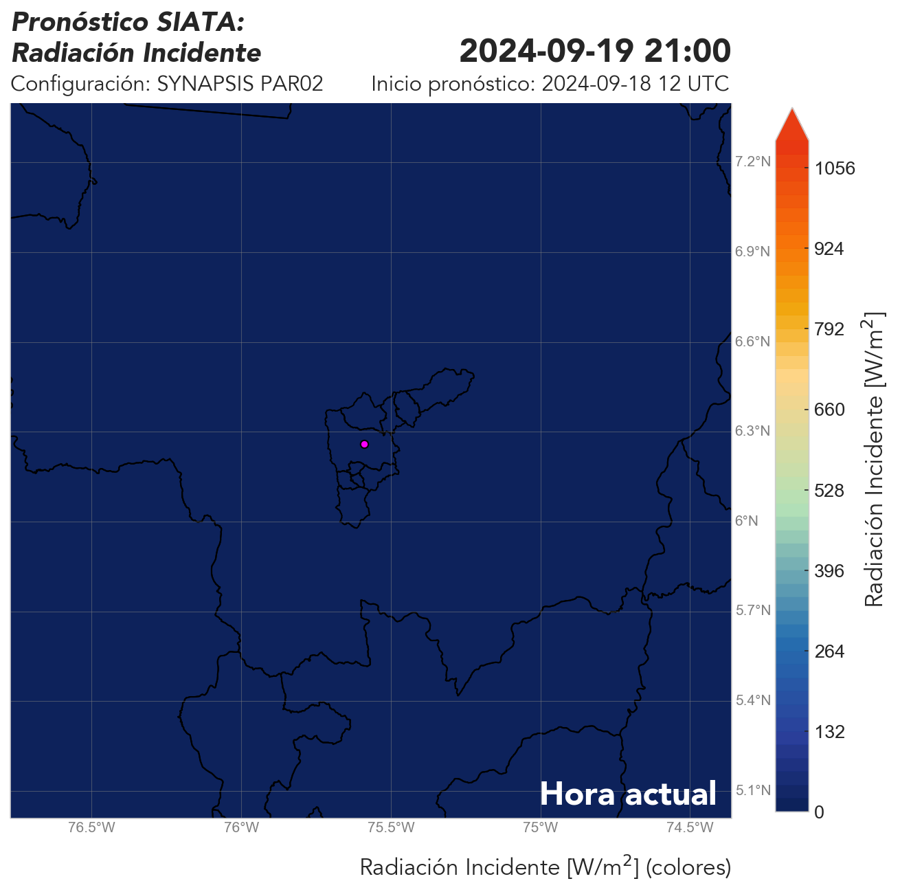 SYNAPSIS PAR02: Radiación solar incidente en superficie