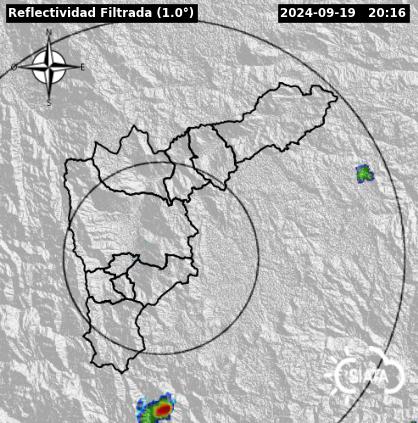 Animacion imagen de radar (barrido 1°)