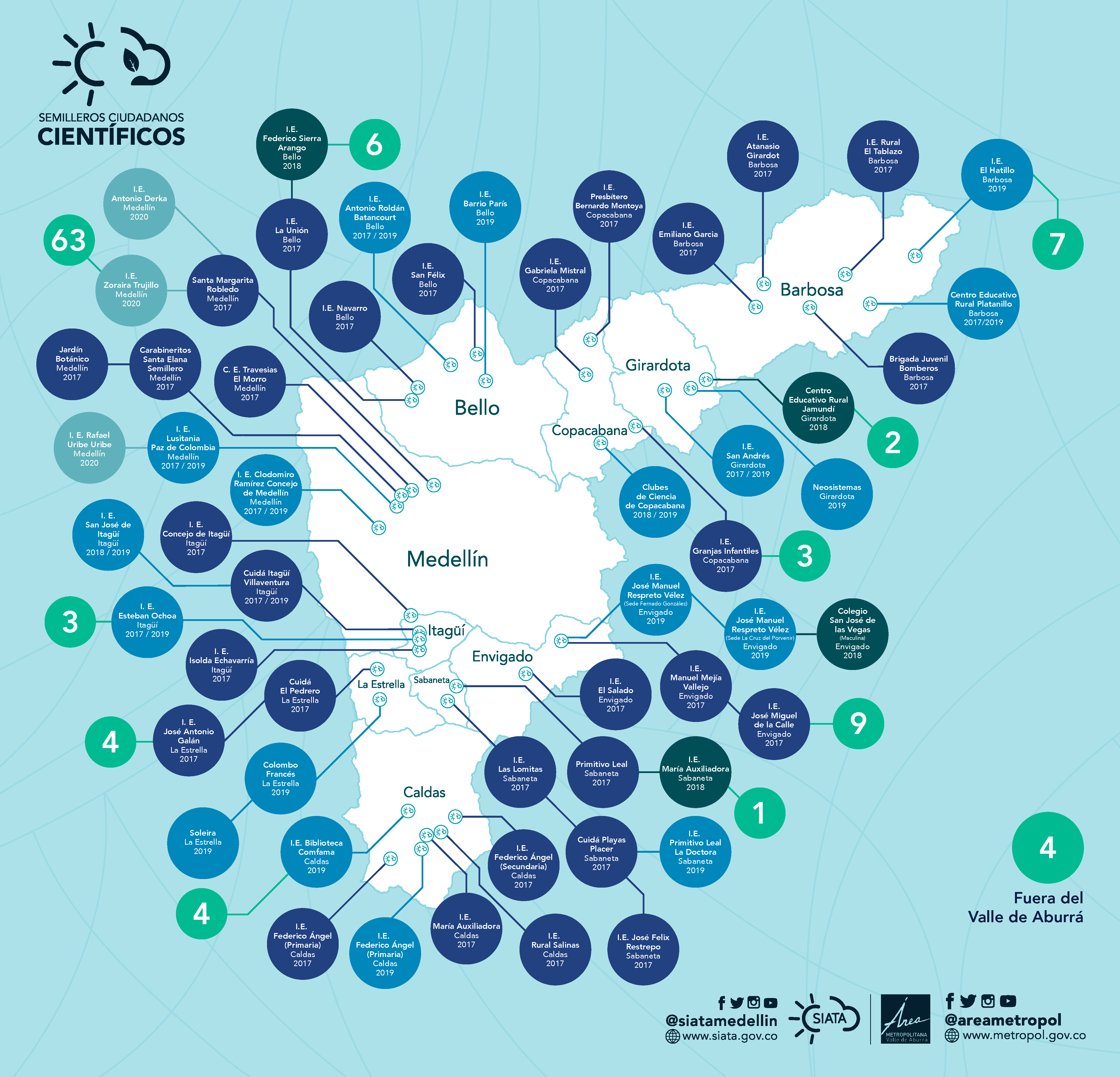 mapa semilleros ciudadanos cientificos